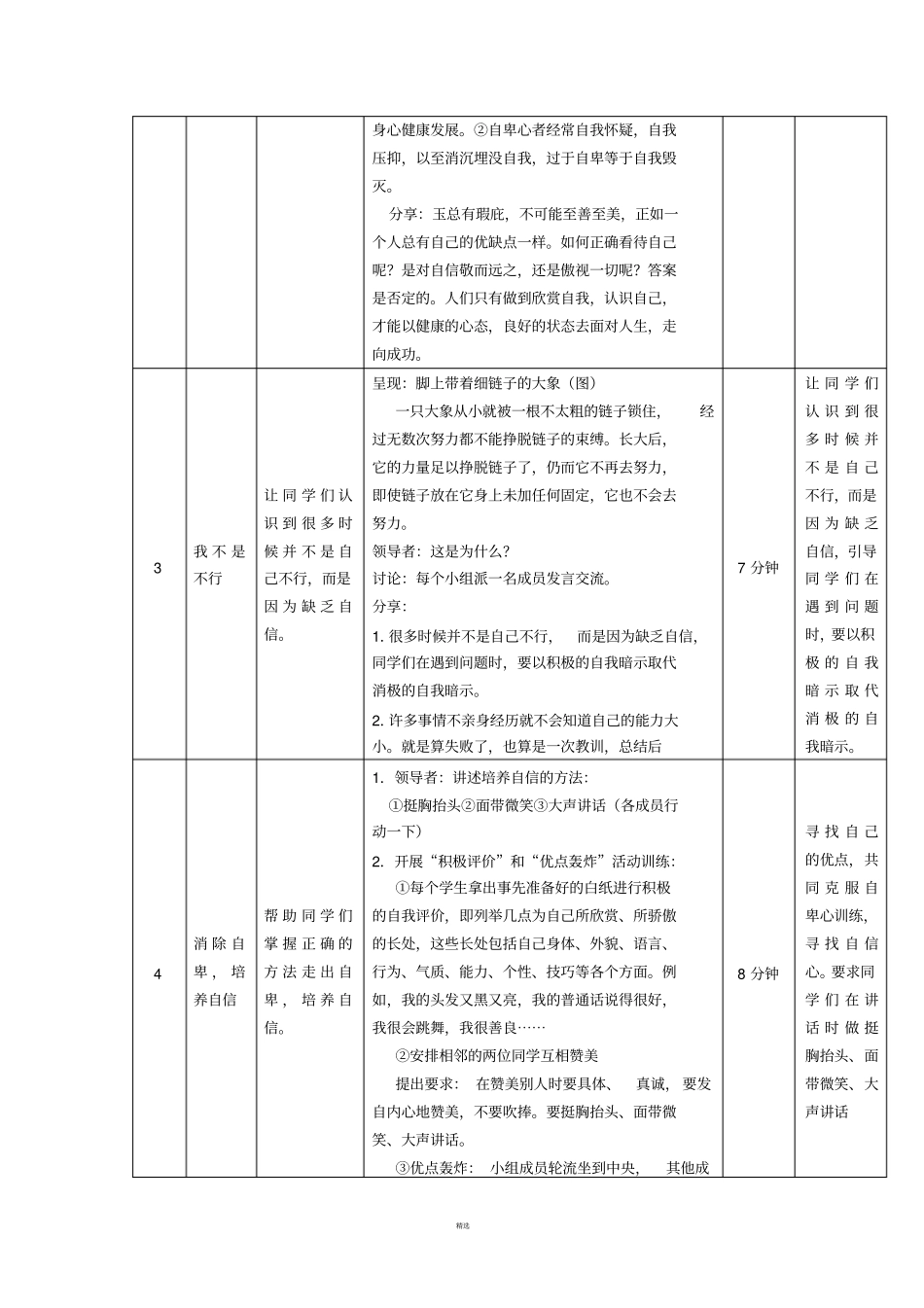 我自信,我快乐学生团体心理辅导活动方案_第2页
