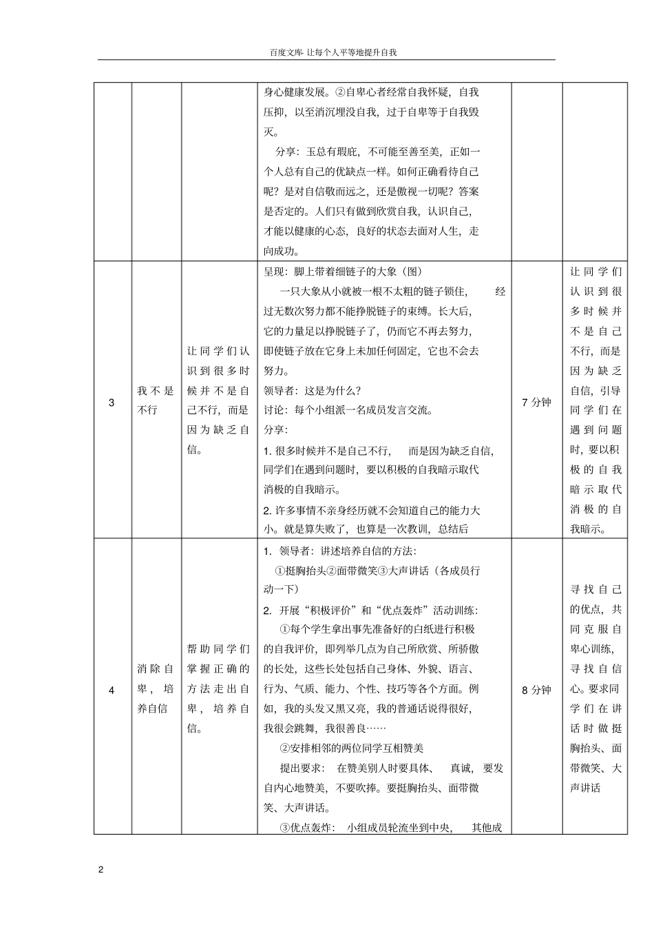 我自信我快乐学生团体心理辅导活动方案_第2页