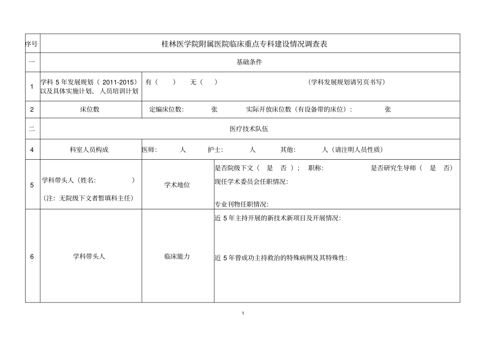 我院临床重点专科建设情况调查表大全_第1页