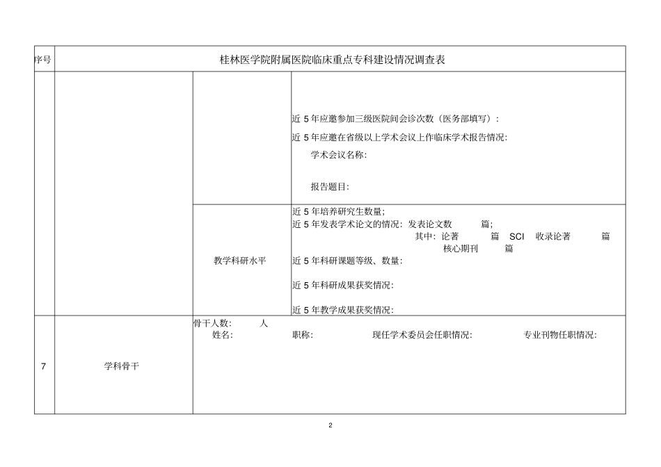 我院临床重点专科建设情况调查表大全_第2页