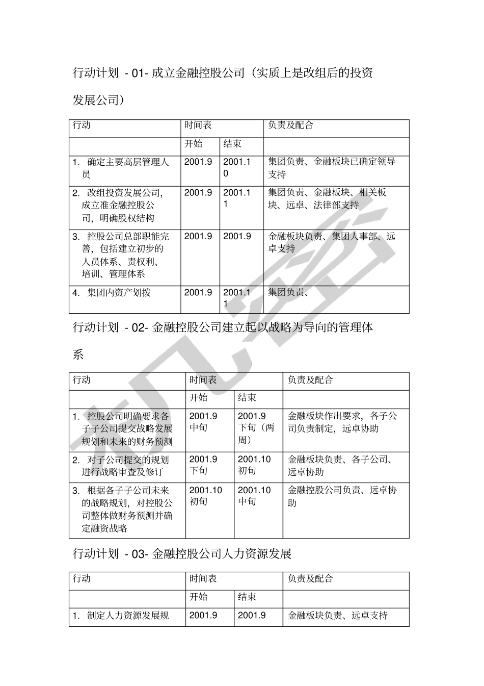 战略为导向的行动计划_第2页