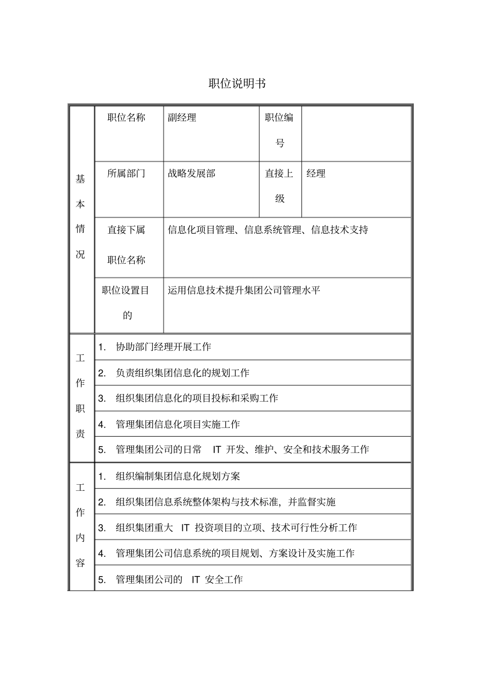 战略发展部副经理职位说明书_第1页