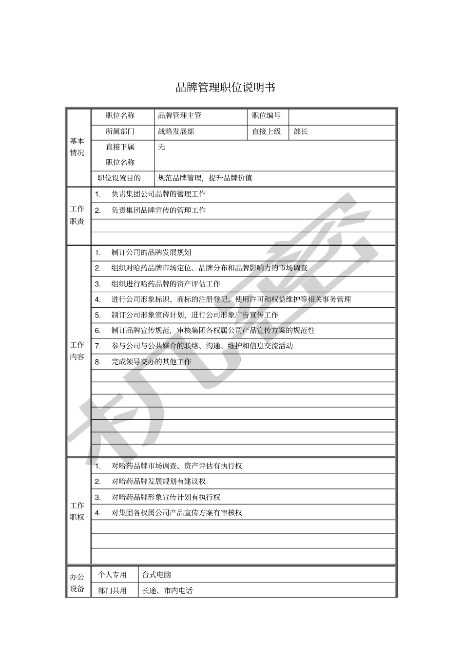 战略发展部品牌管理主管岗位说明书_第1页