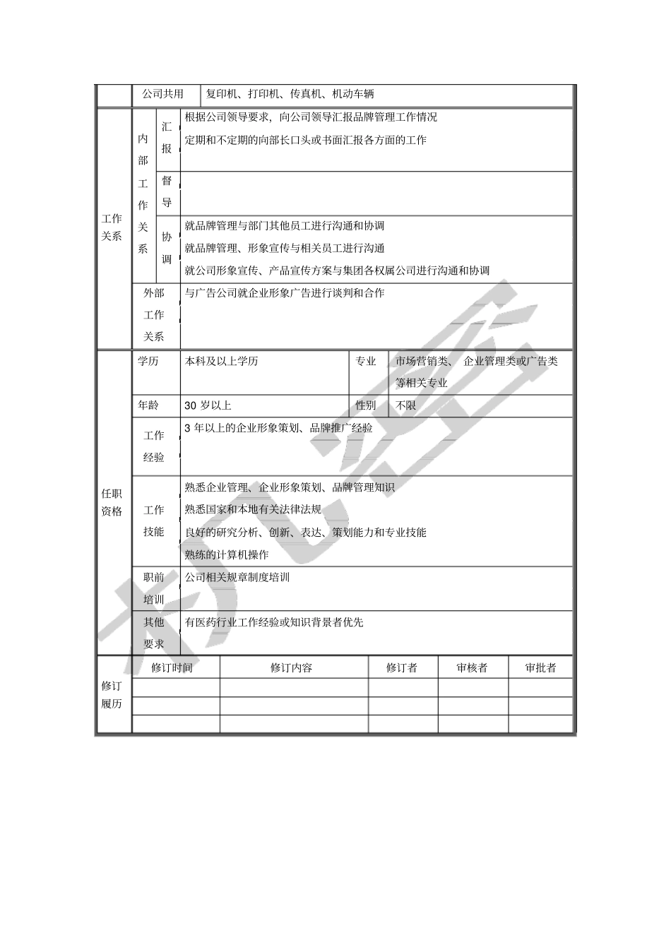战略发展部品牌管理主管岗位说明书_第2页