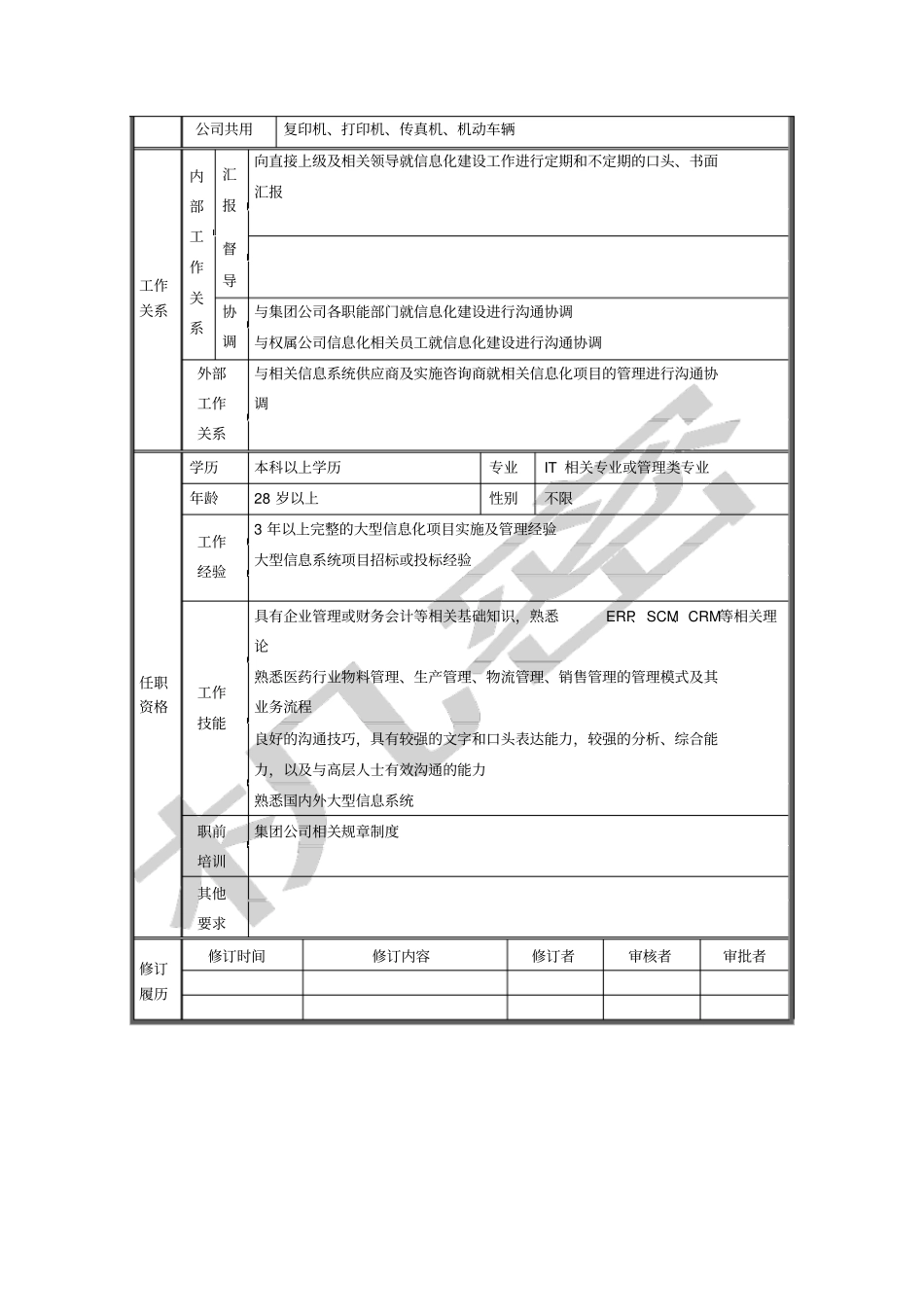 战略发展部信息化管理主管岗位说明书_第2页