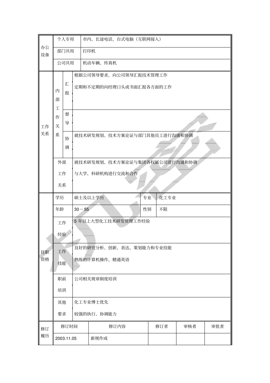 战略发展部技术管理职位说明书_第2页