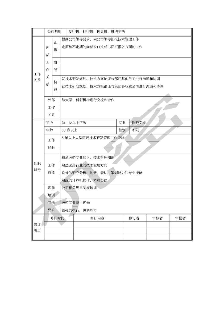 战略发展部技术管理主管岗位说明书_第2页