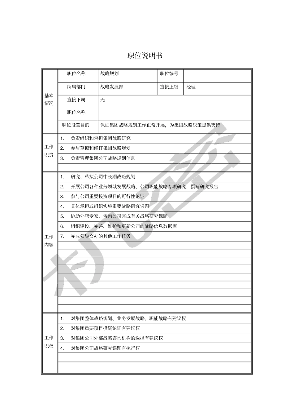 战略发展部战略规划职位说明书_第1页