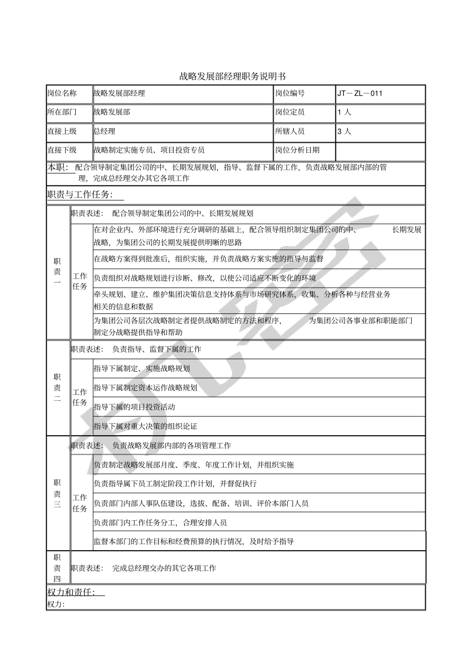战略发展部经理岗位说明书_第1页