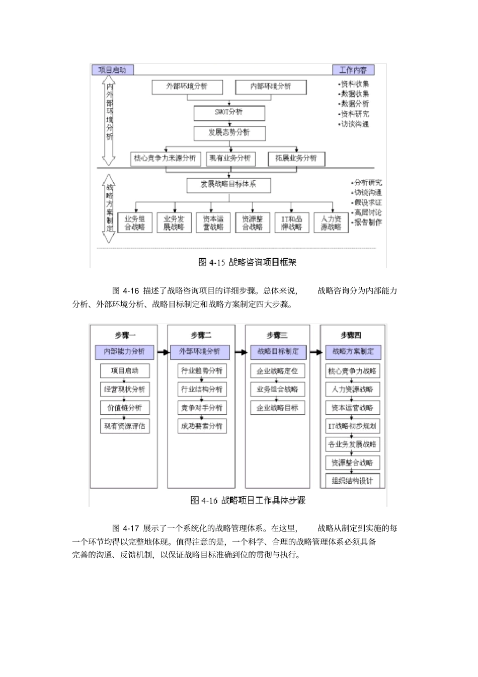 战略咨询工具模型_第2页