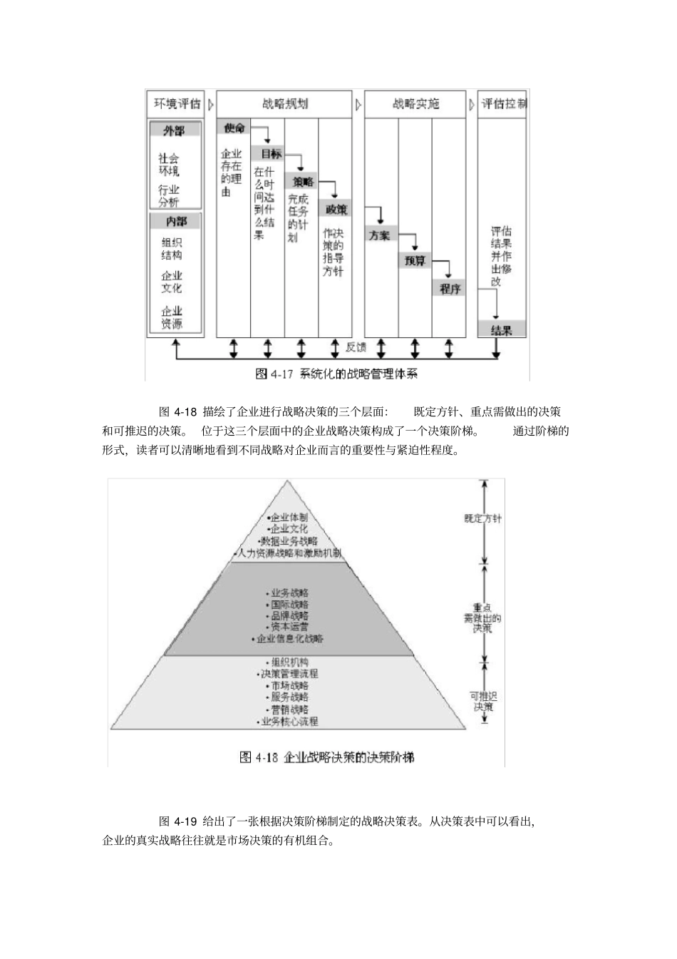 战略咨询工具模型_第3页