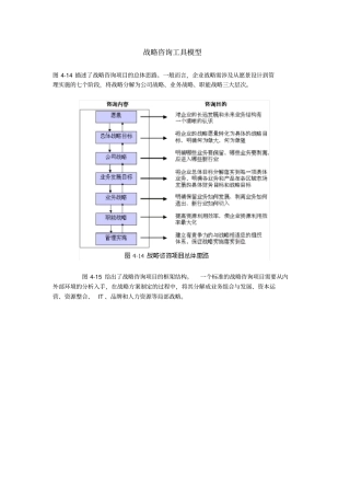战略咨询工具模型