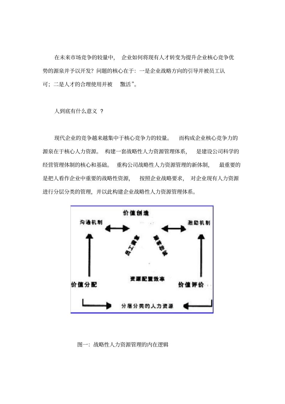 战略性人力资源管理_第1页