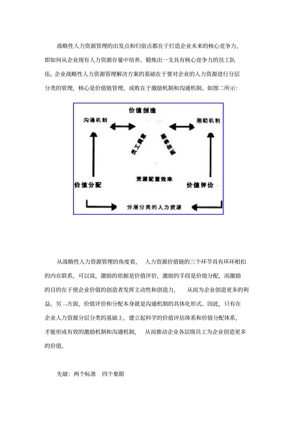 战略性人力资源管理_第2页