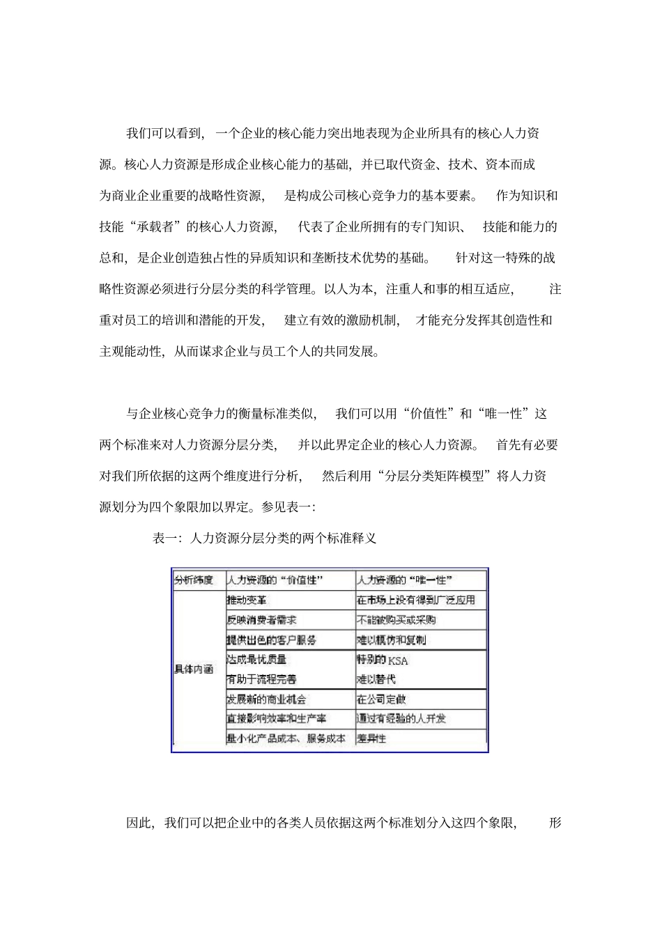 战略性人力资源管理_第3页