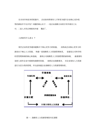 战略性人力资源管理