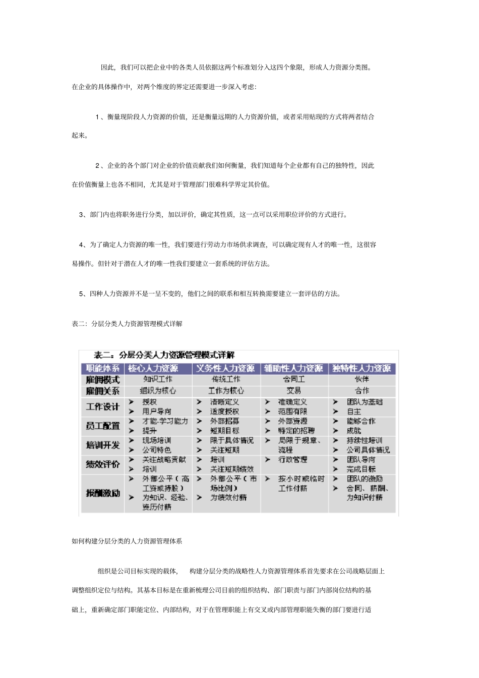 战略性人力资源管理模式概述_第3页