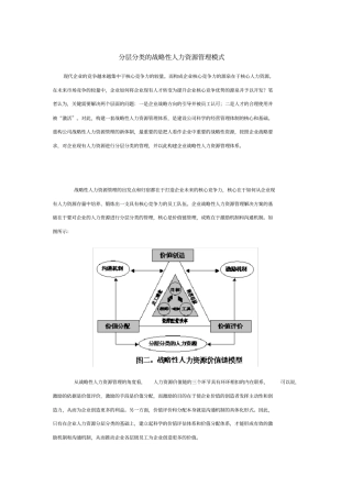 战略性人力资源管理模式概述