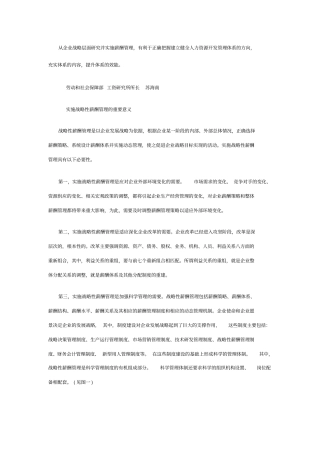 战略性薪酬管理