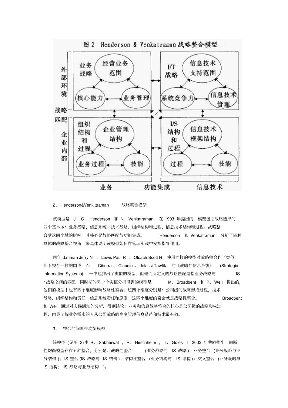 战略整合模型_第2页