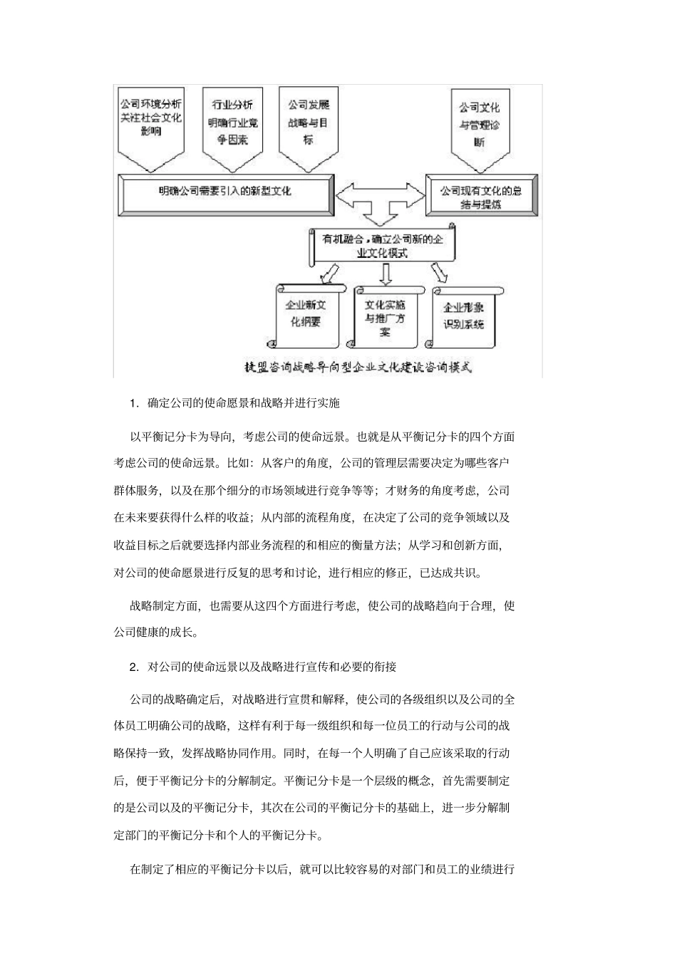 战略的评价与控制_第2页