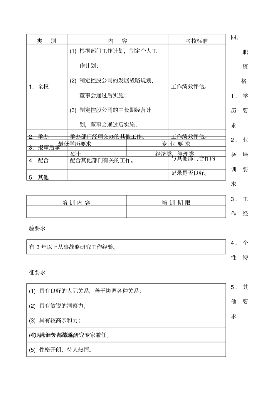 战略研究员职位说明书_第2页