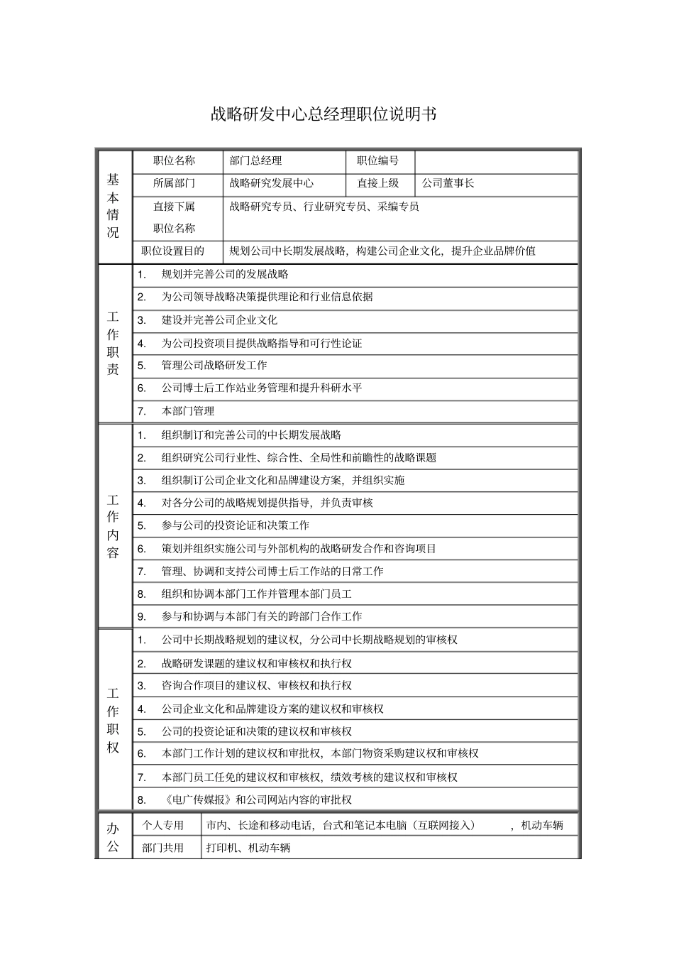 战略研发中心总经理职位说明书_第1页