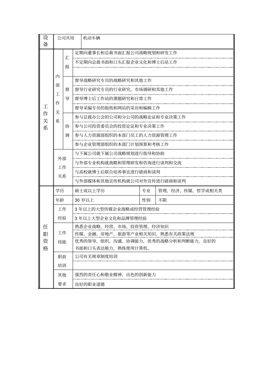 战略研发中心总经理职位说明书_第2页