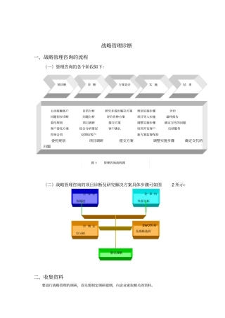 战略管理咨询诊断过程