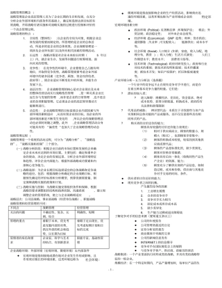 战略管理复习2010上海交通大学继续教育学院v9P