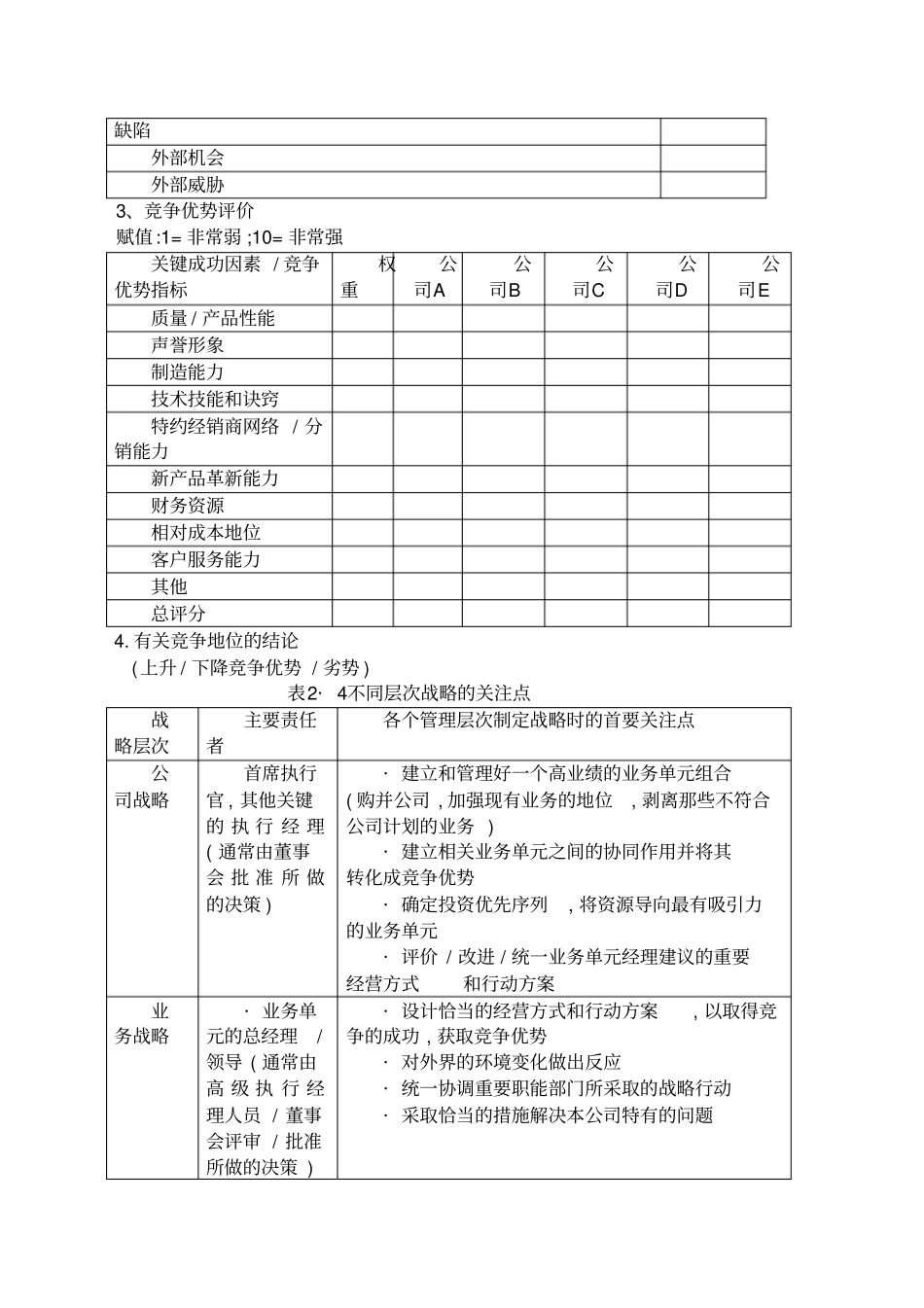 战略管理咨询实务-公司战略咨询项目工作计划书_第3页