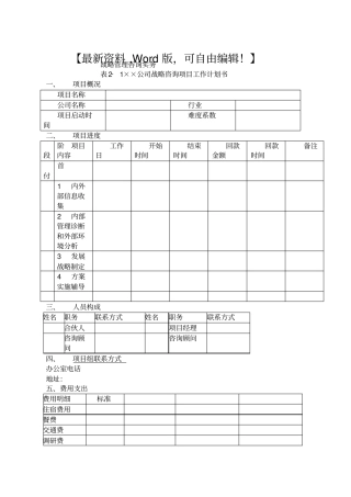 战略管理咨询实务-公司战略咨询项目工作计划书