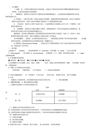 战略管理考试复习资料