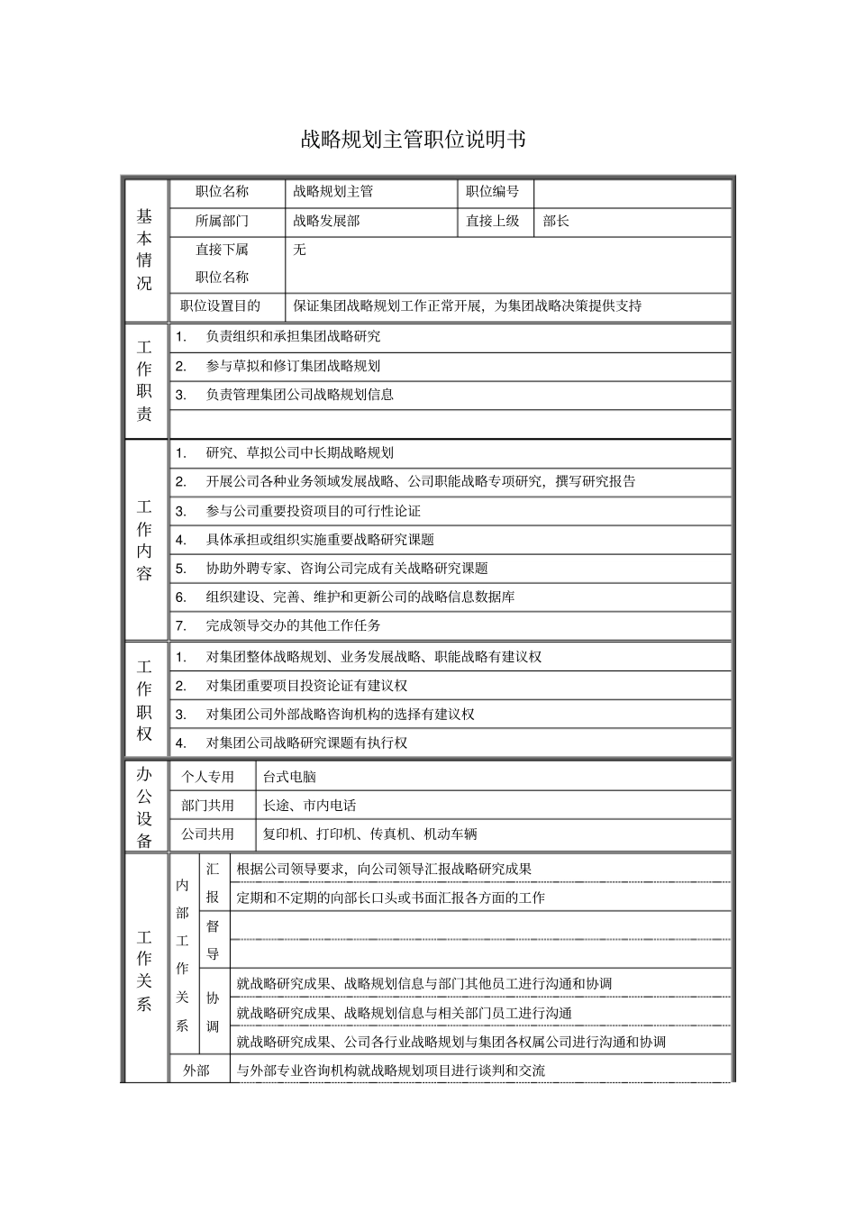 战略规划主管职位说明书_第1页