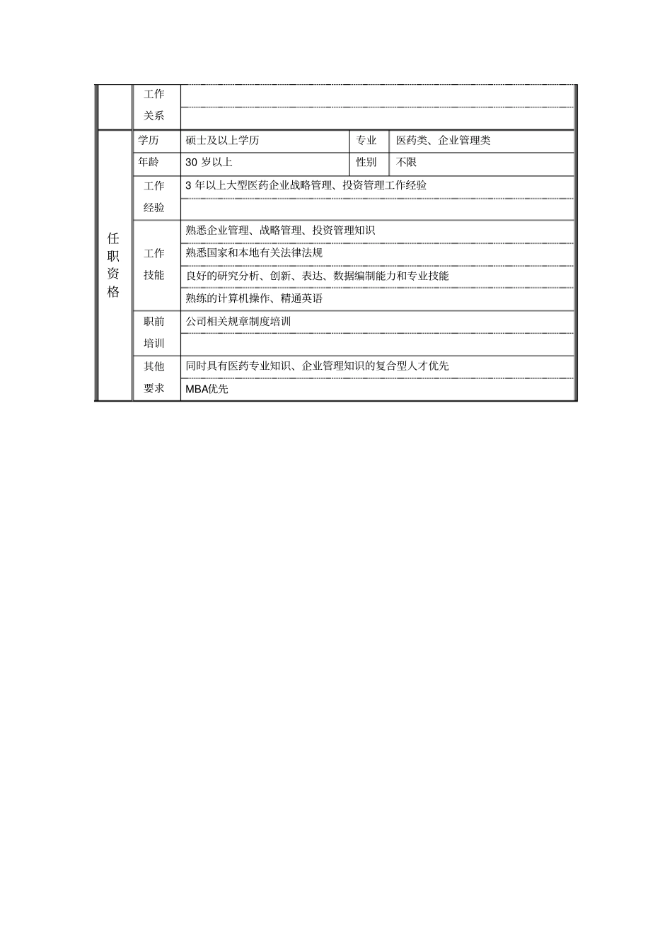 战略规划主管职位说明书_第2页