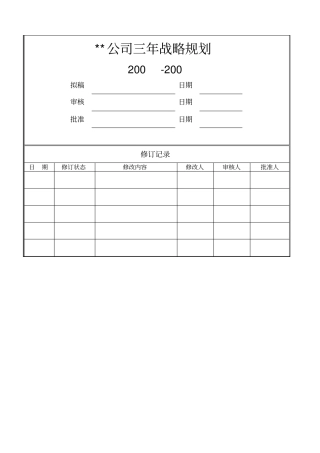 战略规划书模板