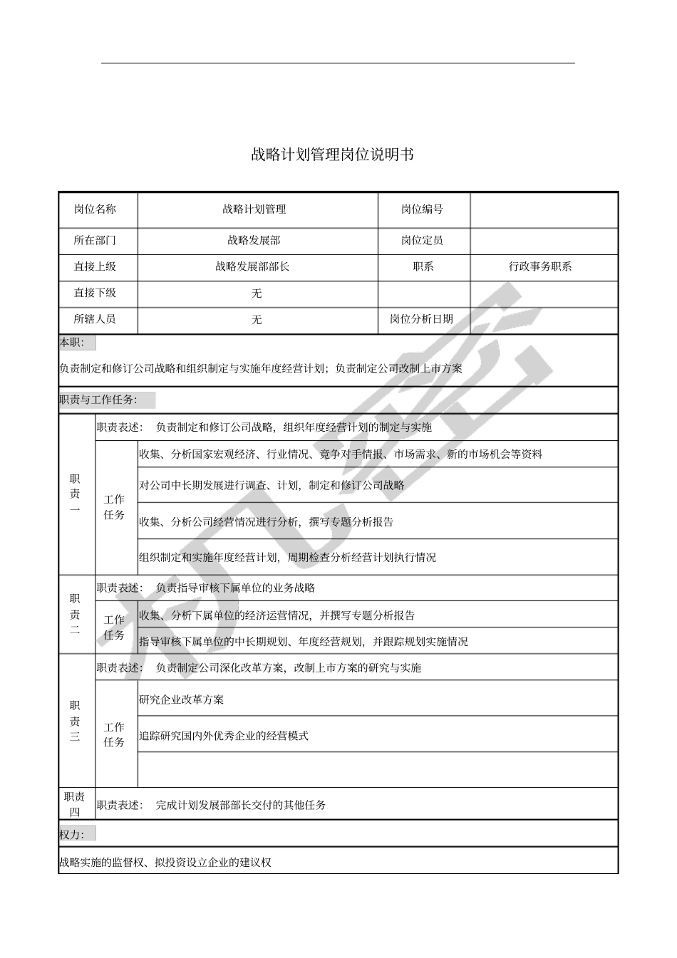 战略计划管理岗位说明书_第1页