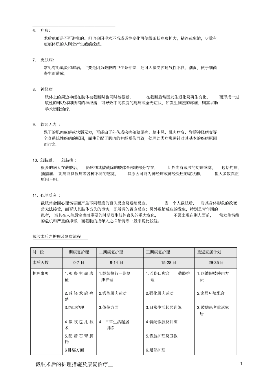 截肢术后的护理措施及康复治疗_第2页