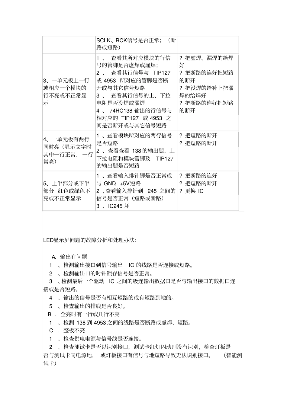 户外LED显示屏的维护及保养和常见故障_第3页