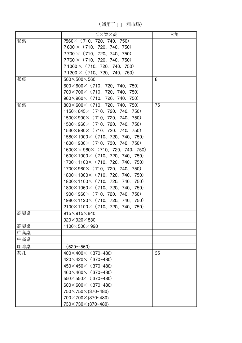 户外休闲家具的桌椅一般尺寸_第2页