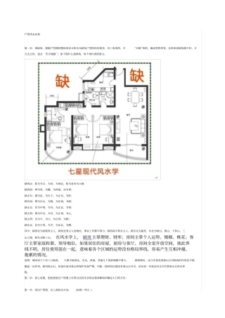 户型风水必看