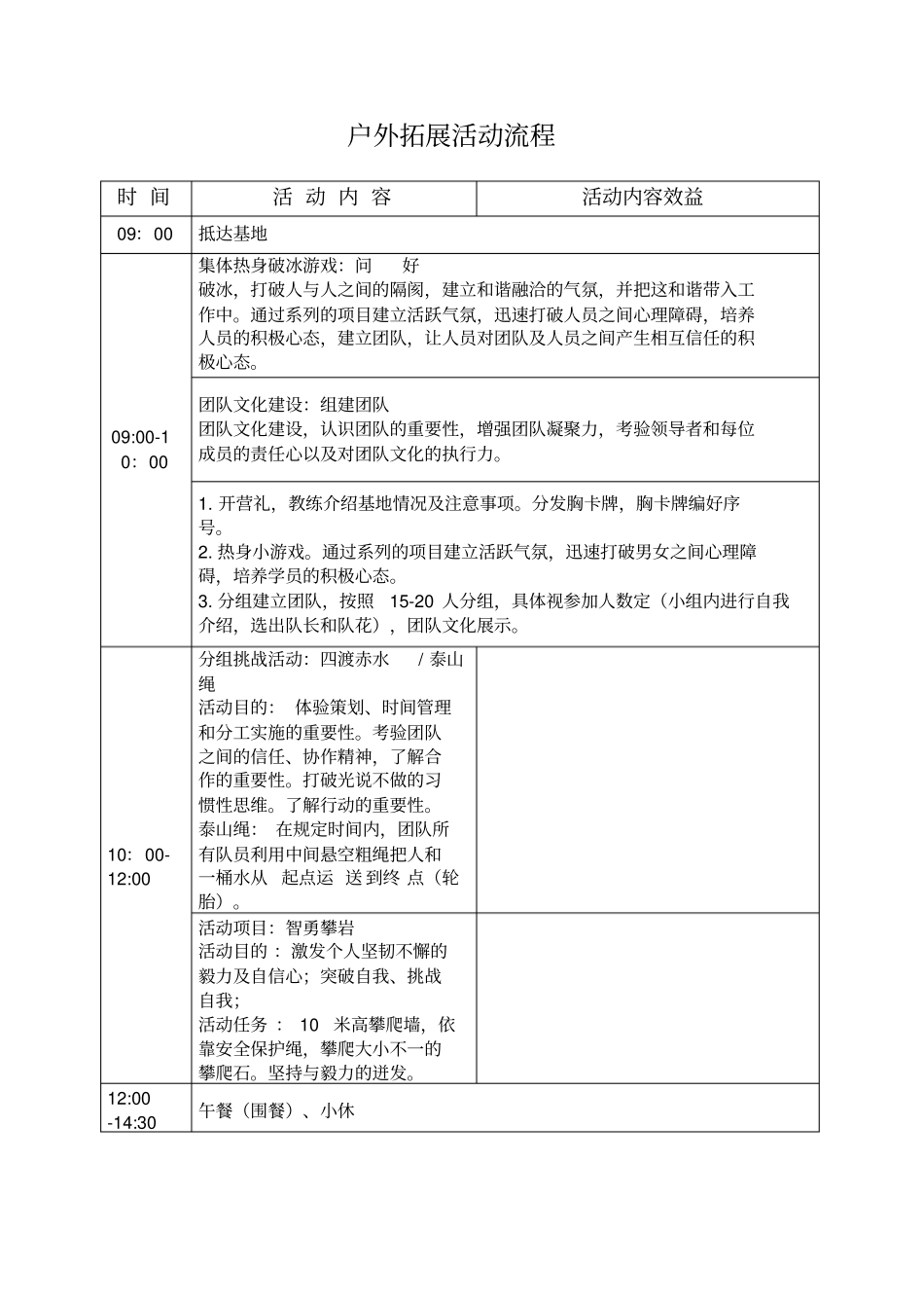 户外拓展流程_第1页