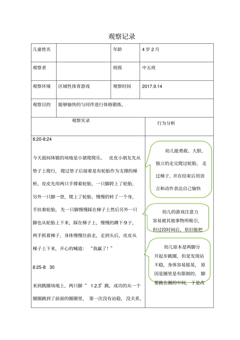 户外活动区域性体育游戏观察记录表_第1页