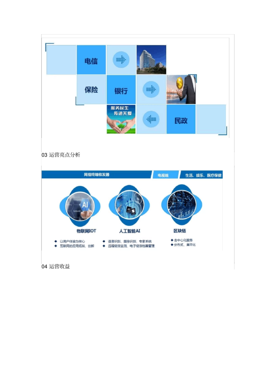 所依智能养老_第3页
