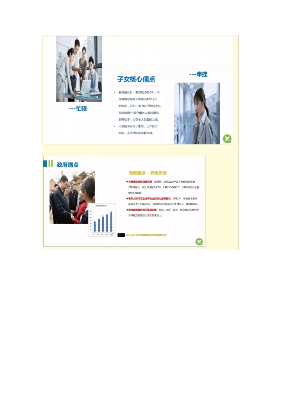 所依智能居家养老平台介绍_第2页