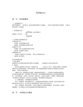 所得税会计概述及账务处理