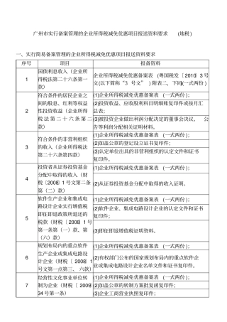 所得税减免优惠项目报送资料要求广州实行备案