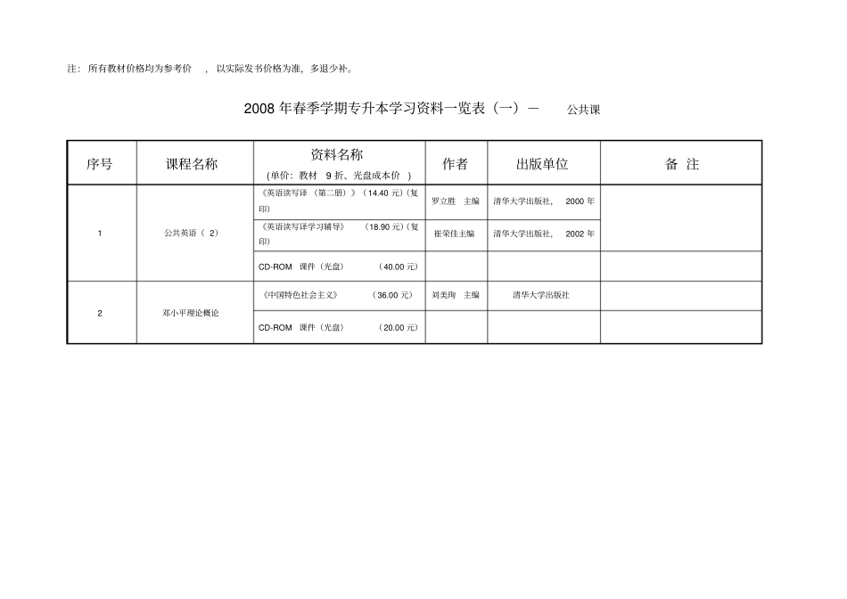 所有教材价格均为参考价_第1页