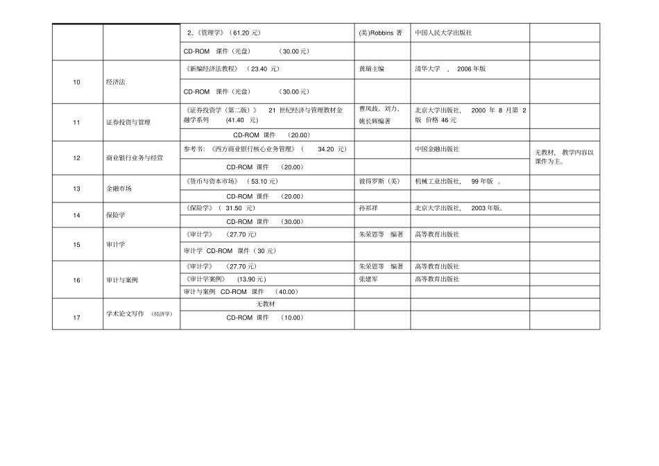 所有教材价格均为参考价_第3页