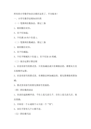 所有的小学数学知识点都在这里了